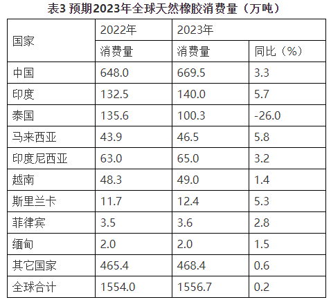 1698814563931010033.png image.png